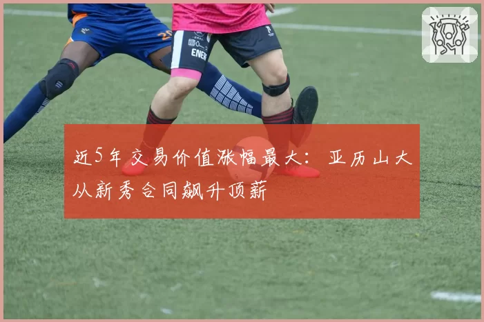 近5年交易价值涨幅最大：亚历山大从新秀合同飙升顶薪